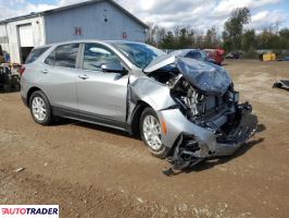 Chevrolet Equinox 2024 1