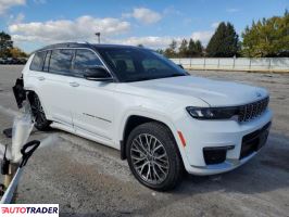 Jeep Cherokee 2021 3