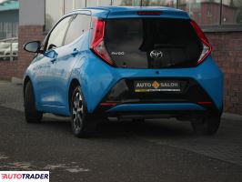 Toyota Aygo 2020 1.0 72 KM