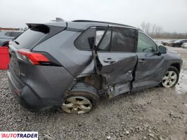 Toyota Pozostałe 2019 2 Toyota Pozostałe 2019 2