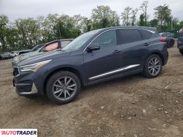 Acura RDX - zobacz ofertę