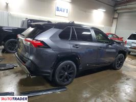 Toyota Pozostałe 2023 2