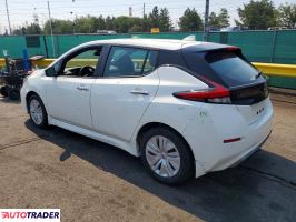 Nissan Leaf 2025