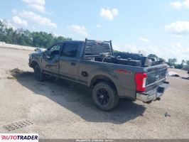Ford Pozostałe 2019 6 Ford Pozostałe 2019 6