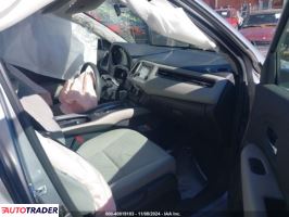 Honda HR-V 2022 1