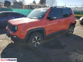 Jeep Renegade - zobacz ofertę