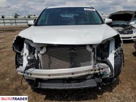 Honda Pilot 2021 3