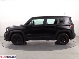 Jeep Renegade 2019 1.0 118 KM Jeep Renegade 2019 1.0 118 KM