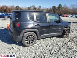 Jeep Renegade 2020 2