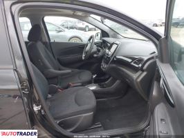 Chevrolet Spark 2021 1
