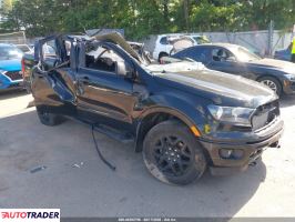 Ford Ranger - zobacz ofertę