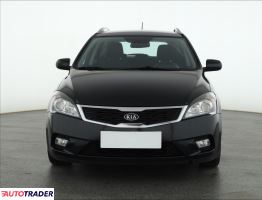Kia Ceed 2010 1.6 123 KM