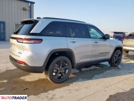 Jeep Grand Cherokee 2023 3 Jeep Grand Cherokee 2023 3