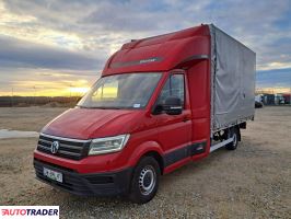 Volkswagen Crafter 2019 2.0