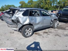 Toyota Pozostałe 2021 2