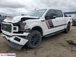 Ford Pozostałe - zobacz ofertę