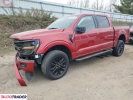 Ford Pozostałe 2024 3