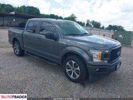 Ford Pozostałe 2019 5 Ford Pozostałe 2019 5