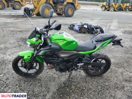 Kawasaki Z 2024 Kawasaki Z 2024