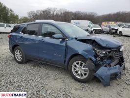 Chevrolet Equinox 2024 1