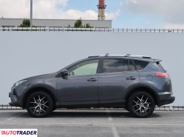 Toyota RAV 4 2017 2.0 150 KM Toyota RAV 4 2017 2.0 150 KM