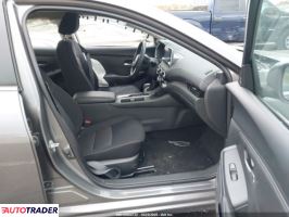 Nissan Sentra 2023 2