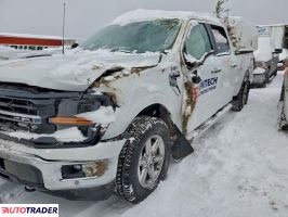 Ford Pozostałe 2024 5
