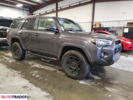 Toyota Pozostałe 2021 4 Toyota Pozostałe 2021 4