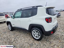 Jeep Renegade 2021 1