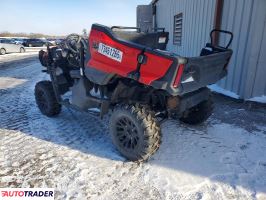 Honda Pozostałe 2021