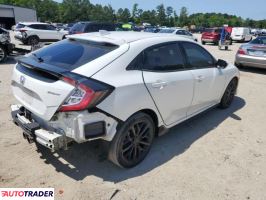 Honda Civic 2021 1 Honda Civic 2021 1
