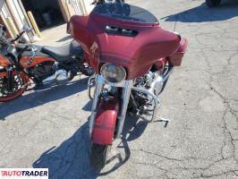 Harley-Davidson Pozostałe 2020