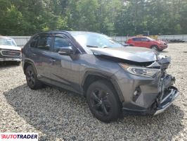 Toyota Pozostałe 2019 2