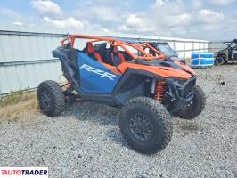 Polaris Pozostałe 2025