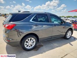 Chevrolet Equinox 2021 1 Chevrolet Equinox 2021 1