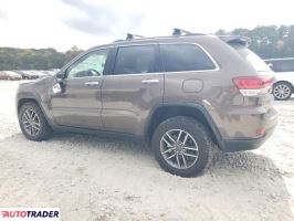 Jeep Grand Cherokee 2021 3