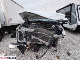 Ford Pozostałe 2020 6