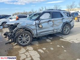 Ford Explorer 2022 2