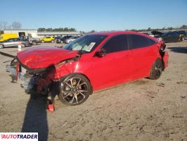 Honda Civic 2019 2