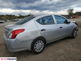 Nissan Versa 2018 1