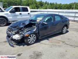 Honda Civic 2019 2