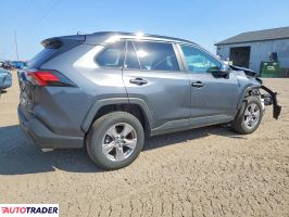 Toyota Pozostałe 2023 2