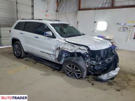 Jeep Grand Cherokee 2020 3