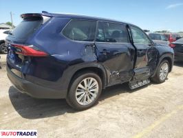 Toyota Highlander 2024 2 Toyota Highlander 2024 2