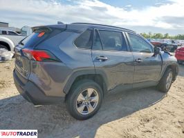 Toyota Pozostałe 2025 2