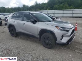 Toyota Pozostałe 2024 2