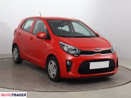 Kia Picanto - zobacz ofertę