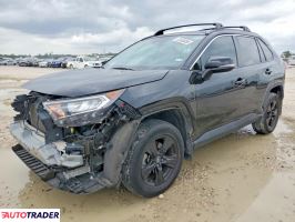 Toyota Pozostałe 2021 2