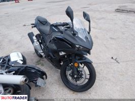 Kawasaki Pozostałe - zobacz ofertę