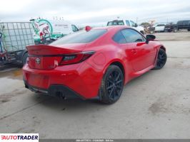 Toyota Pozostałe 2025 2